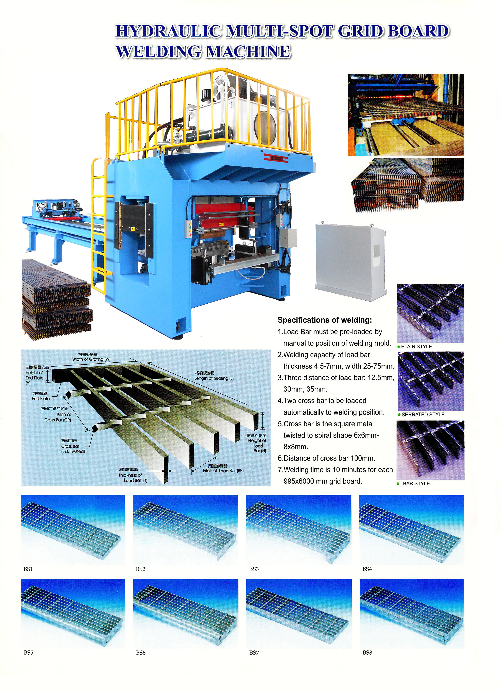 Grating board (steel grating) welding machine. Dim. 6Mx1M, 6 pc/hr. Includes rack, main welder, NC Puller, Super Inverter.