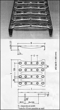 Perforated metal planks (scaffold boards) profile drawing.